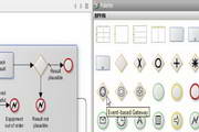 yEd Graph Editor For java