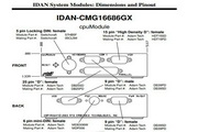 ̩IDAN-CMG16686GXIDANCPUģ