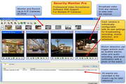 Security Monitor Pro