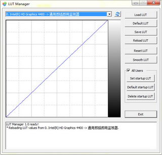 Lut Manager(Ļɫʹ)