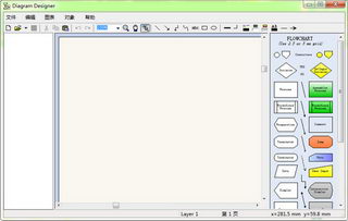 diagram designer(ͼ)